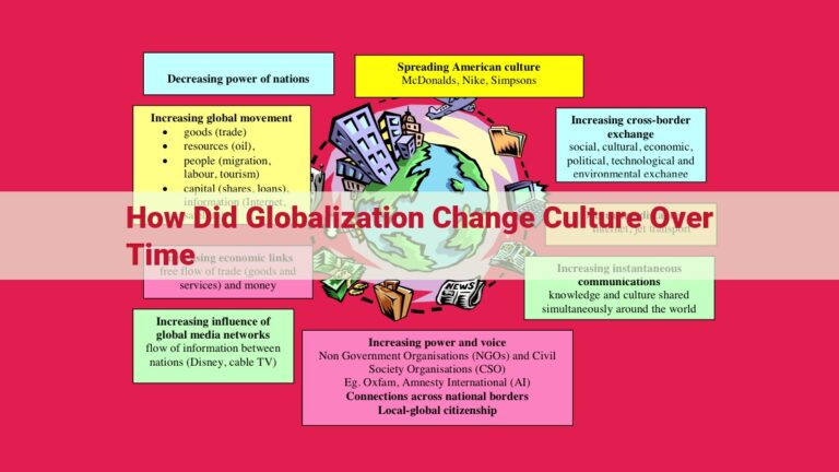 how did globalization change culture over time