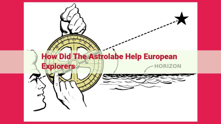 how did the astrolabe help european explorers