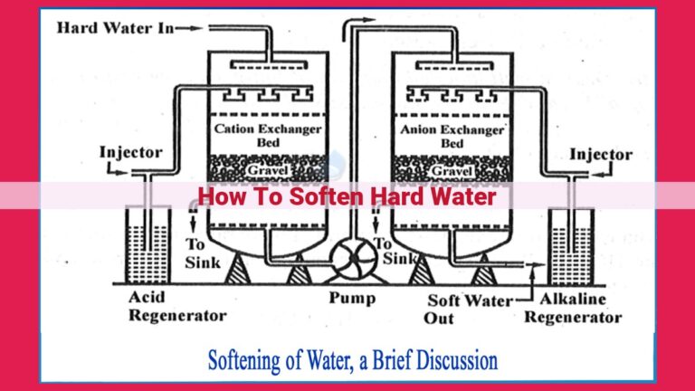 how to soften hard water