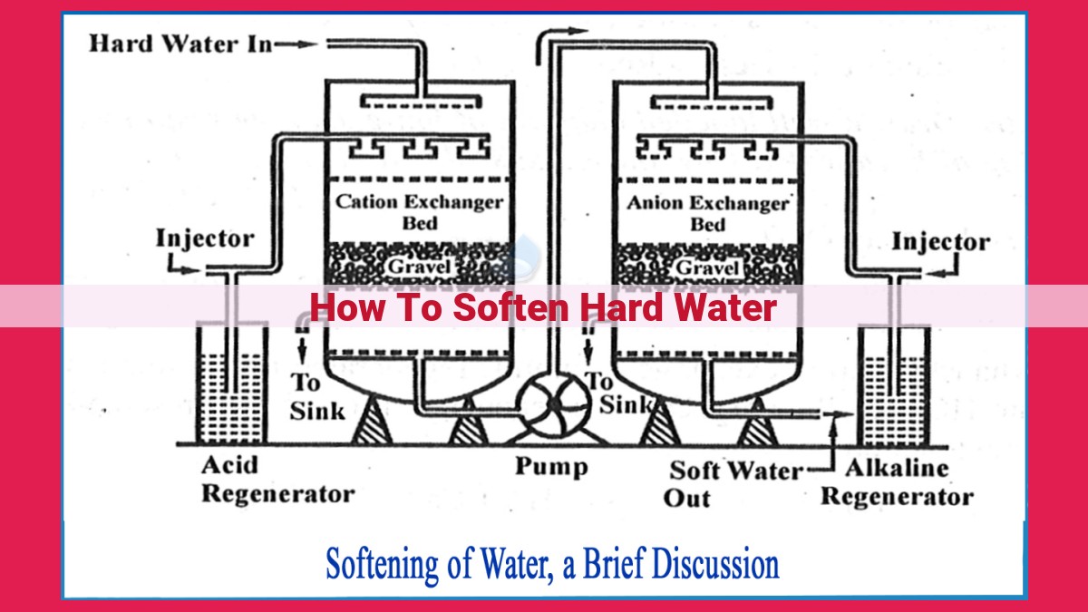 how to soften hard water