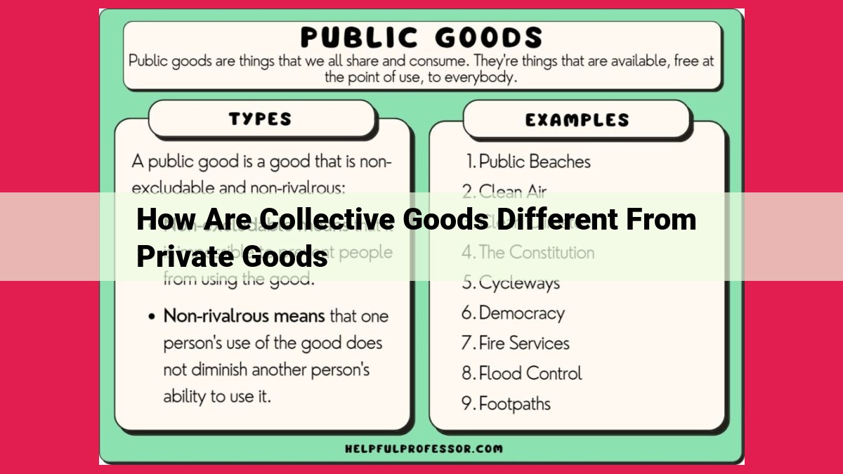 how are collective goods different from private goods