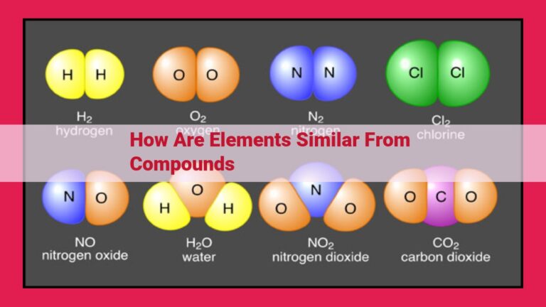 how are elements similar from compounds