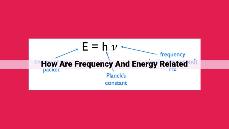 how are frequency and energy related