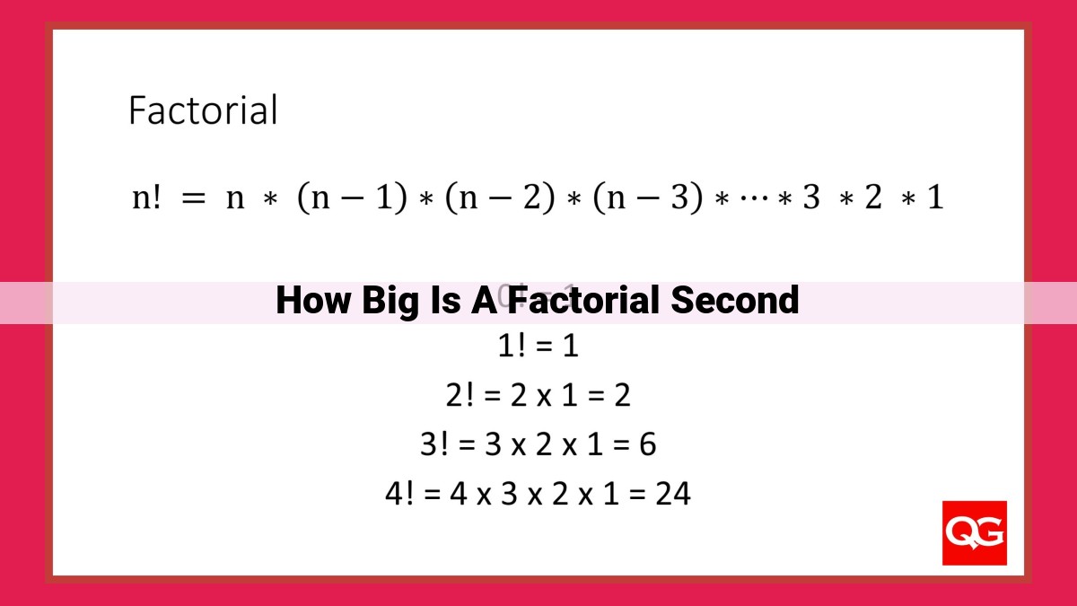 how big is a factorial second