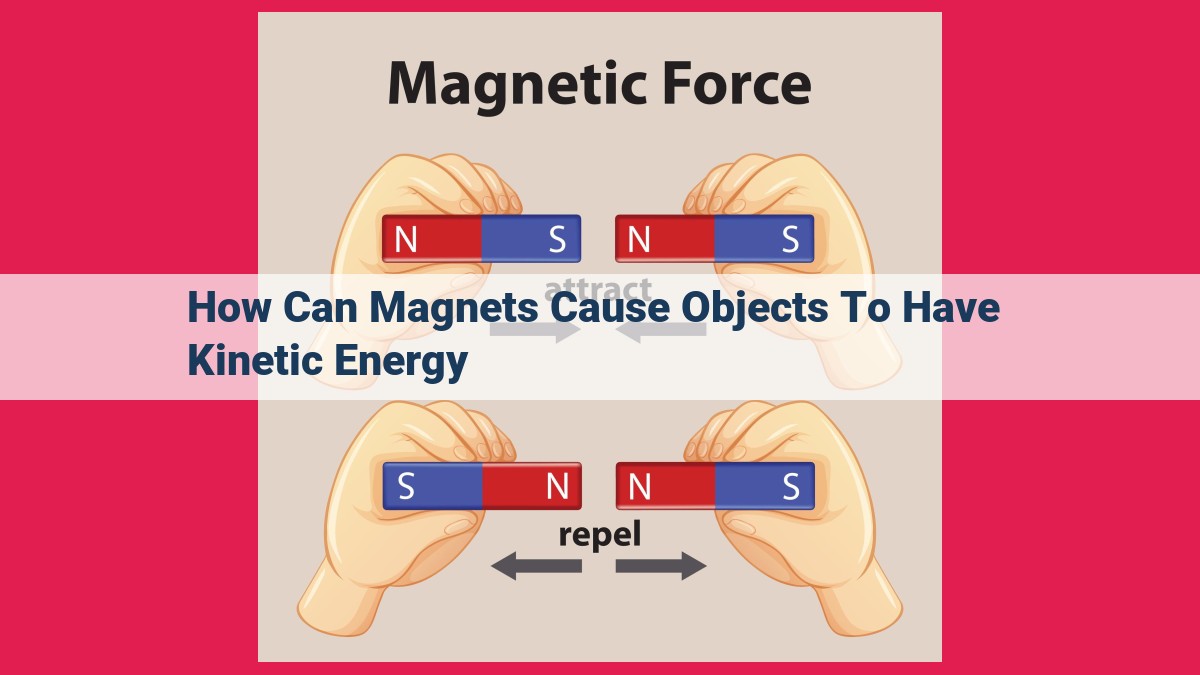 how can magnets cause objects to have kinetic energy