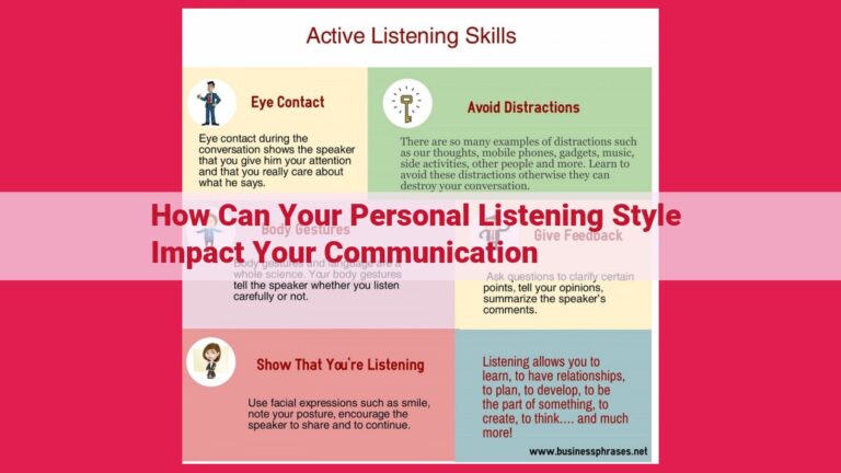 how can your personal listening style impact your communication