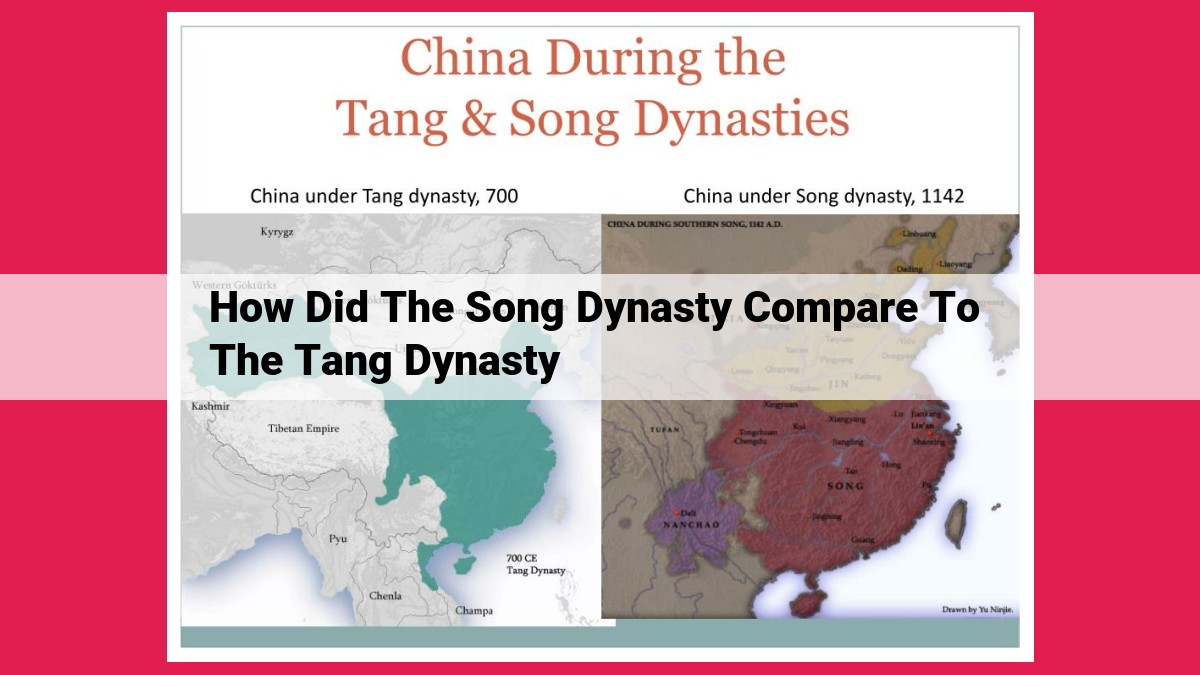 how did the song dynasty compare to the tang dynasty