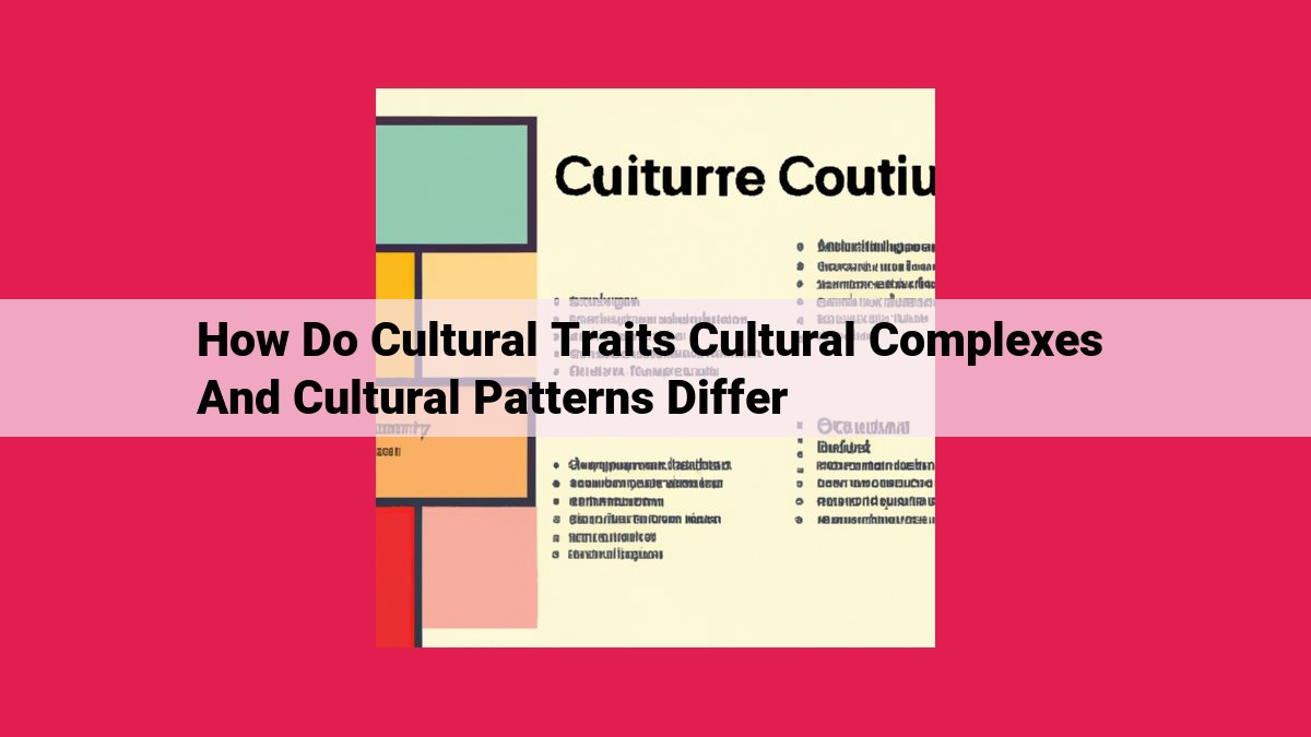 how do cultural traits cultural complexes and cultural patterns differ