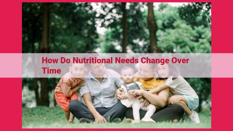 how do nutritional needs change over time