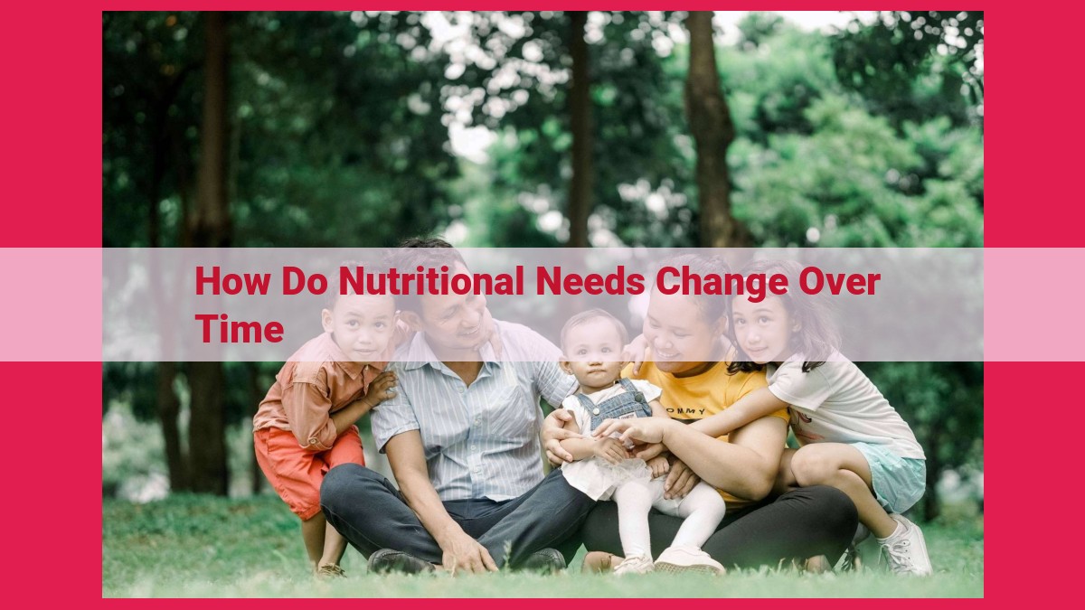 how do nutritional needs change over time