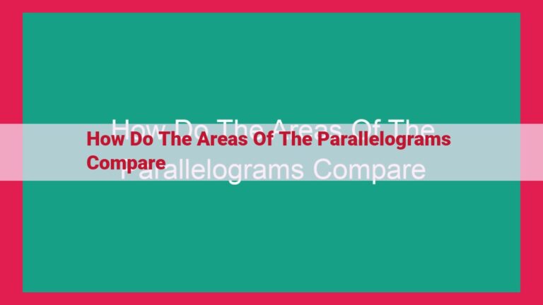 how do the areas of the parallelograms compare