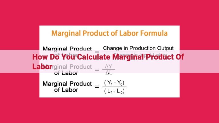 how do you calculate marginal product of labor