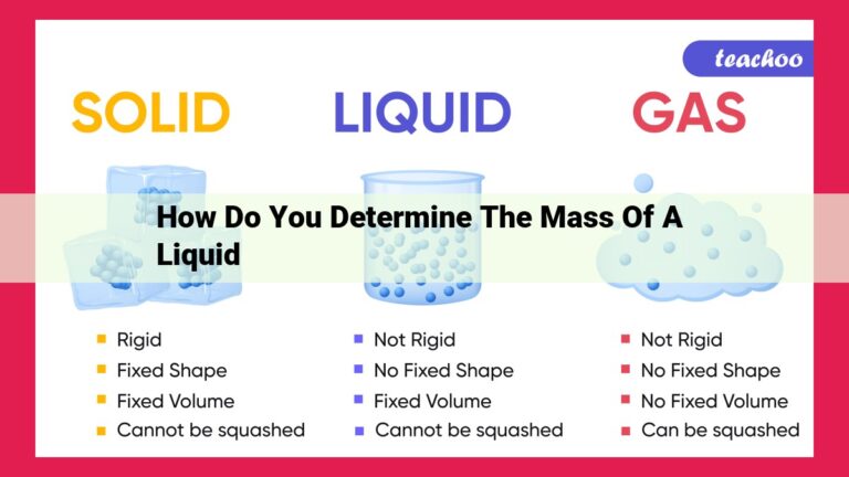 how do you determine the mass of a liquid