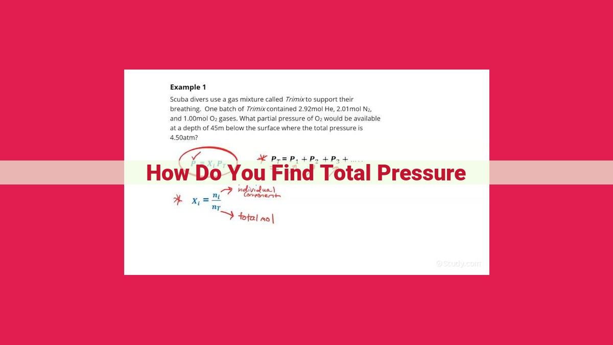 how do you find total pressure