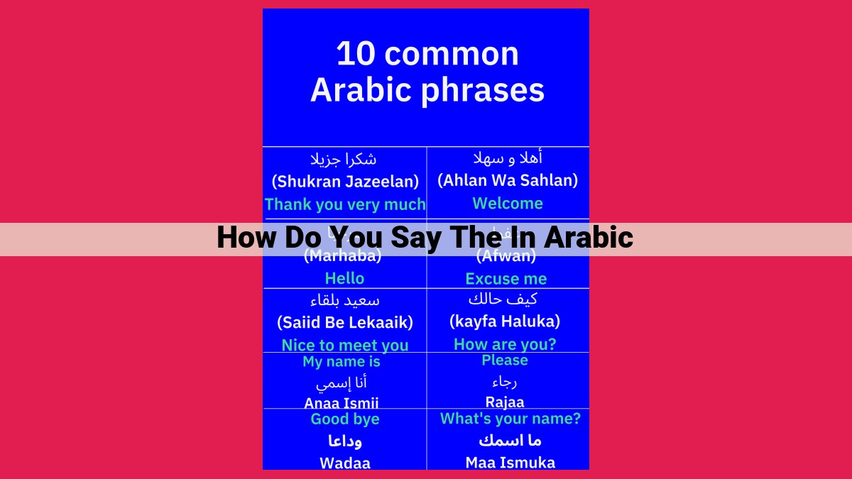 how do you say the in arabic