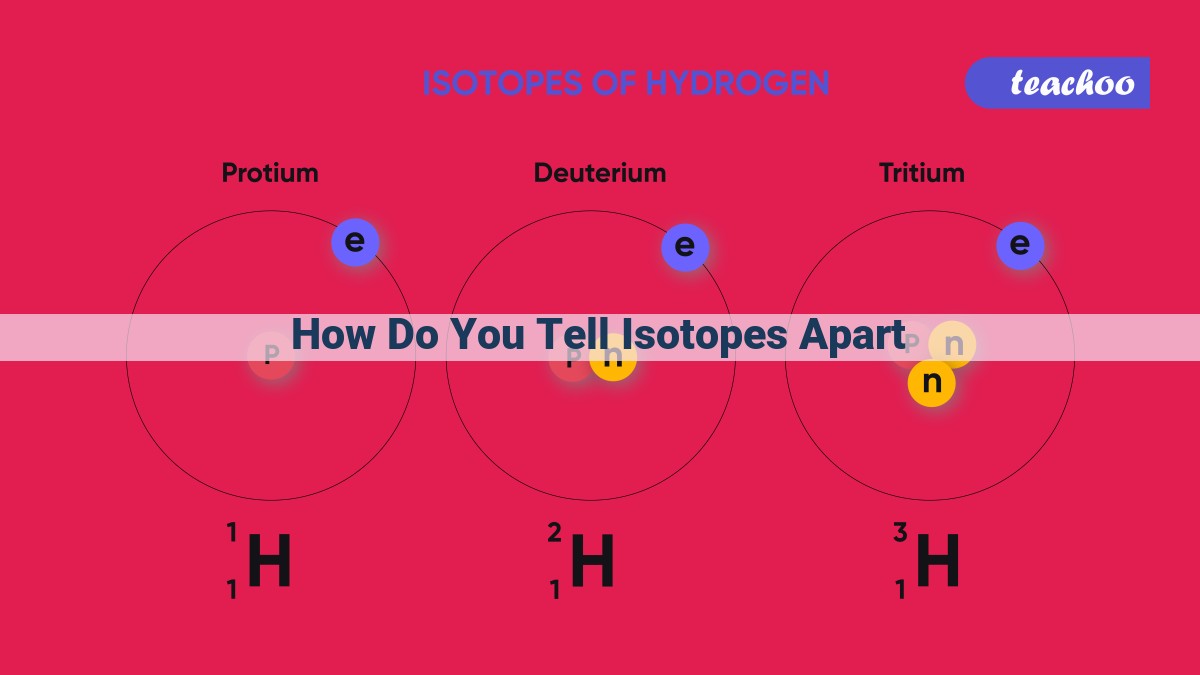 how do you tell isotopes apart