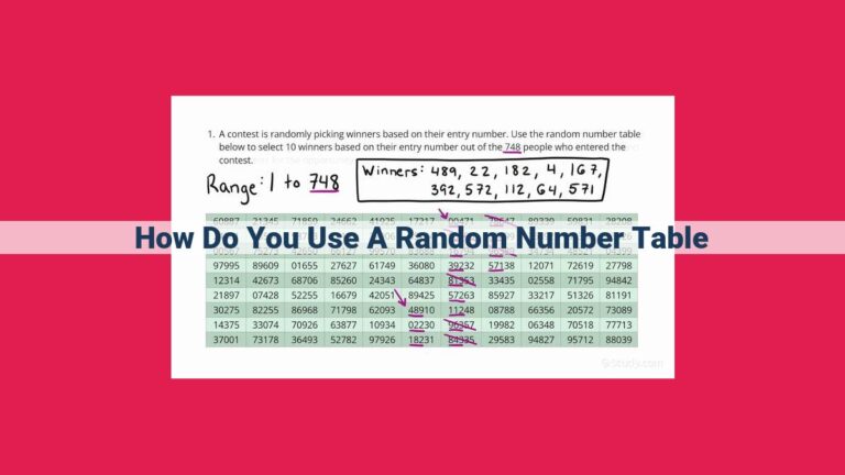 how do you use a random number table