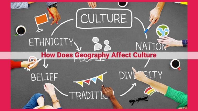 how does geography affect culture