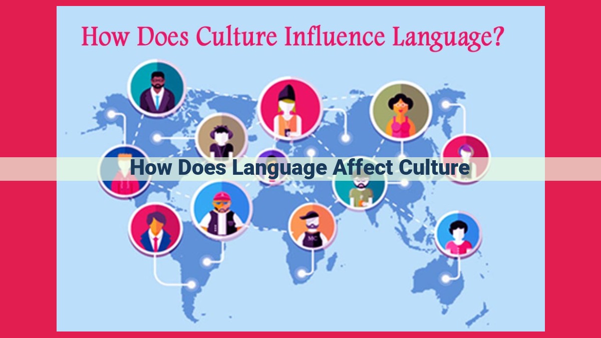 how does language affect culture