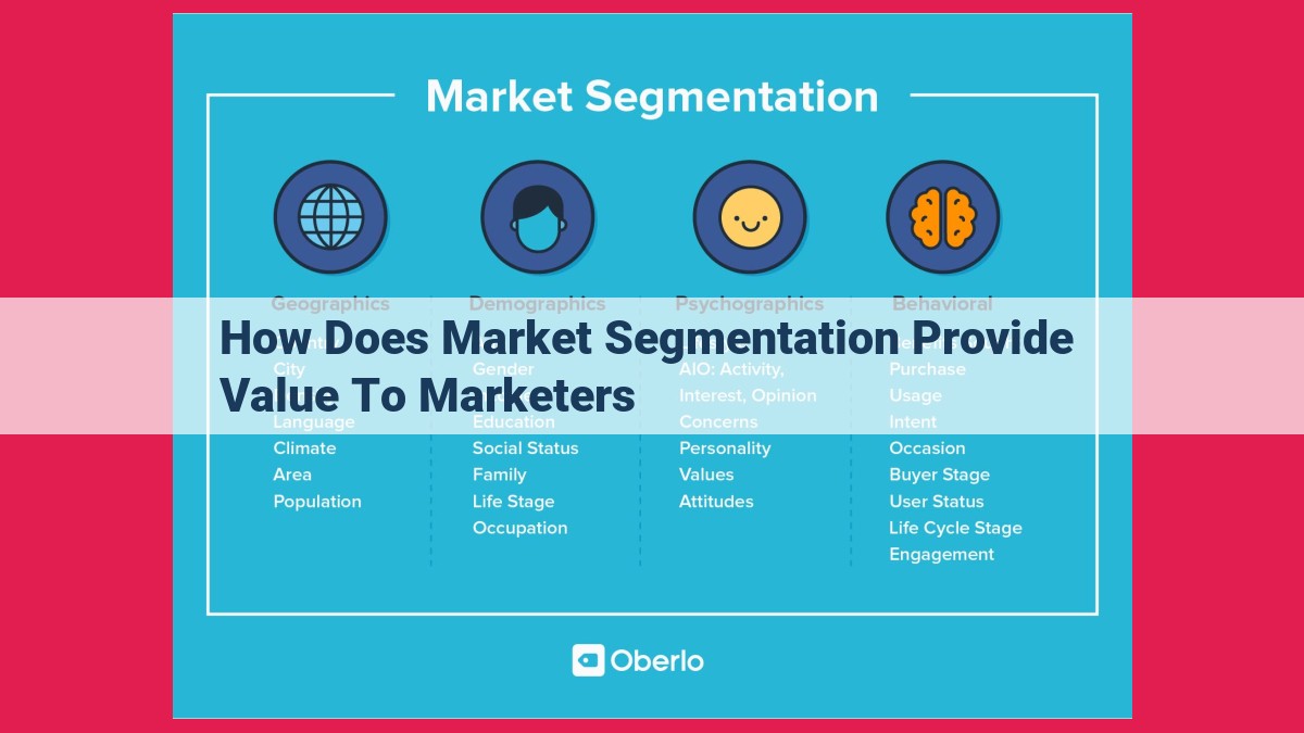 how does market segmentation provide value to marketers