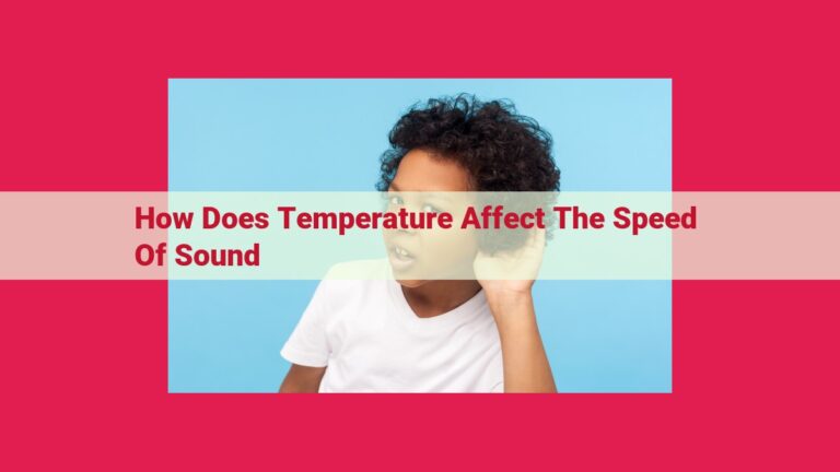 how does temperature affect the speed of sound