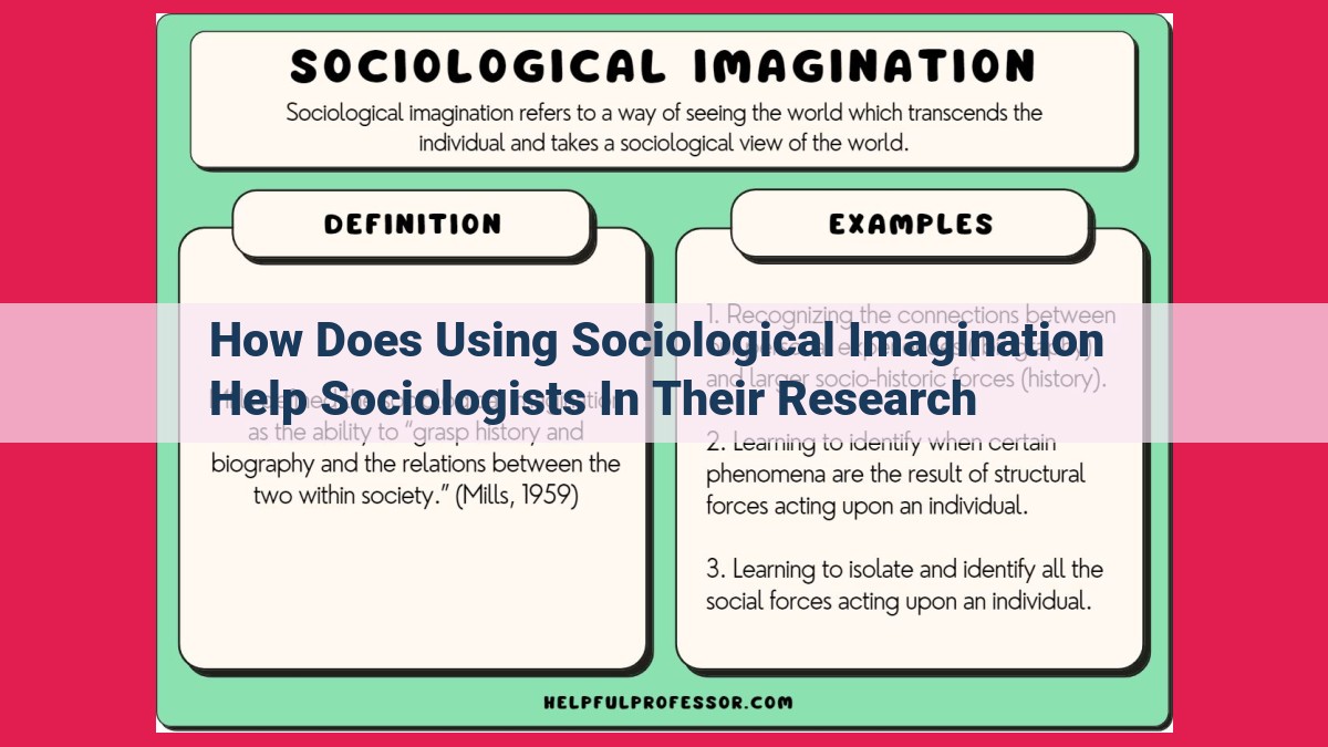 how does using sociological imagination help sociologists in their research