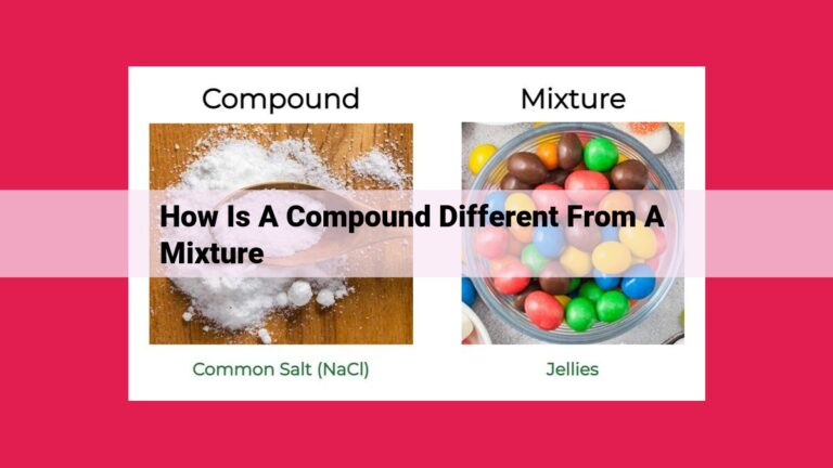 how is a compound different from a mixture