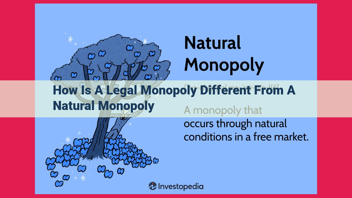 how is a legal monopoly different from a natural monopoly