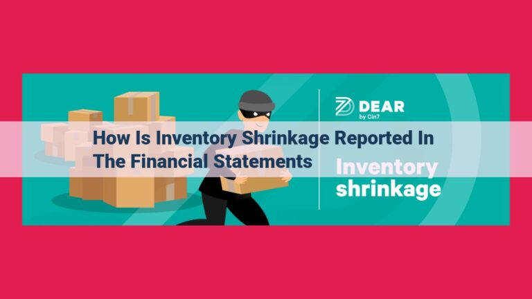 how is inventory shrinkage reported in the financial statements