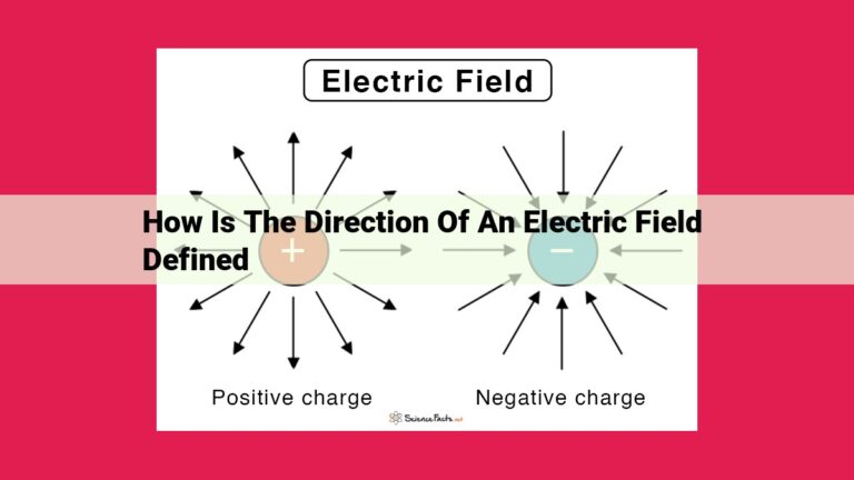 how is the direction of an electric field defined