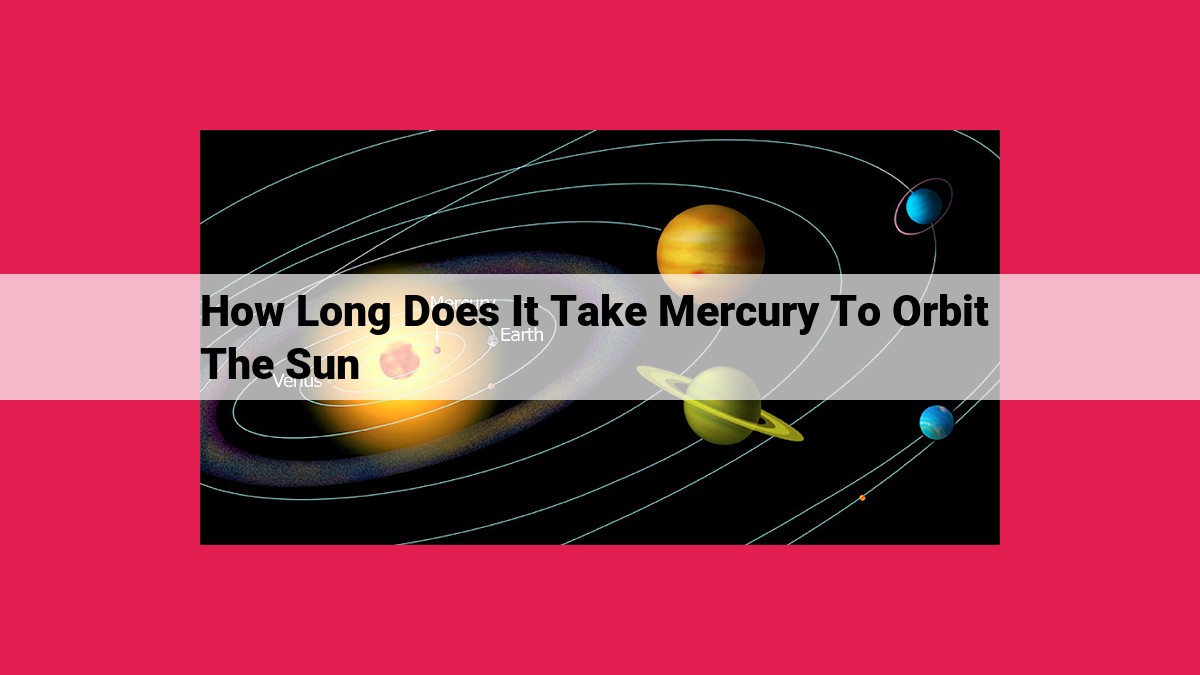 how long does it take mercury to orbit the sun