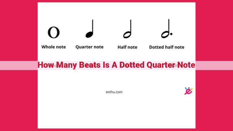 how many beats is a dotted quarter note