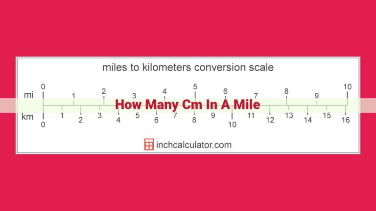 how many cm in a mile