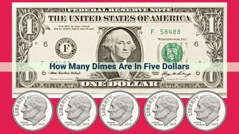 how many dimes are in five dollars