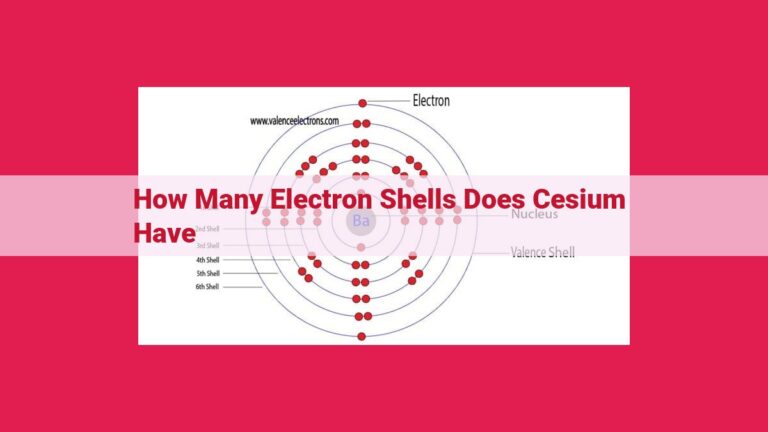 how many electron shells does cesium have