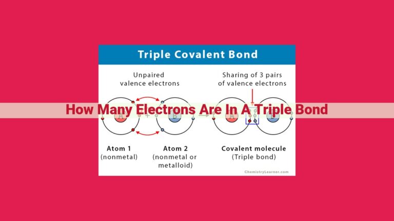 how many electrons are in a triple bond