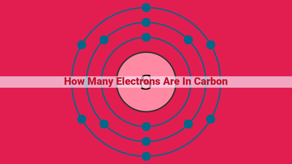 how many electrons are in carbon