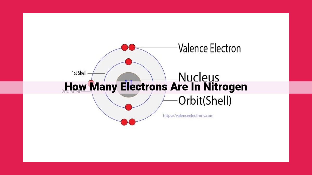 how many electrons are in nitrogen