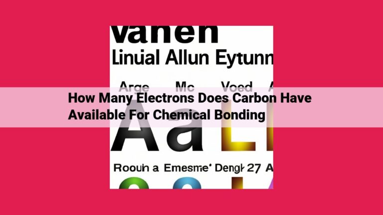 how many electrons does carbon have available for chemical bonding