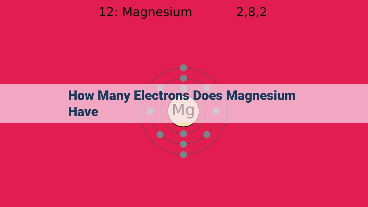 how many electrons does magnesium have