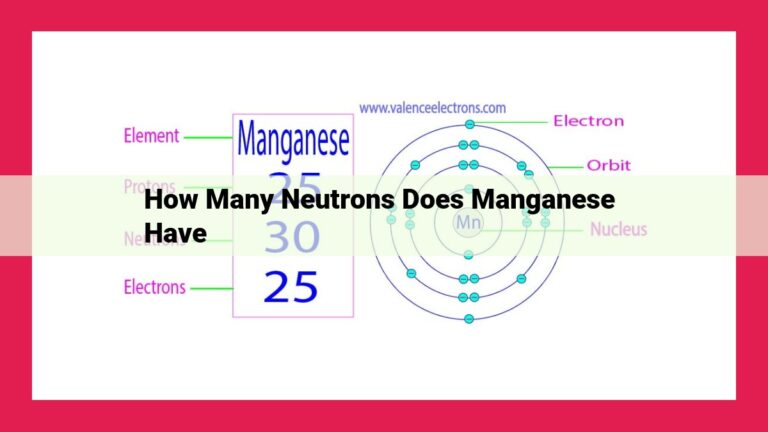 how many neutrons does manganese have