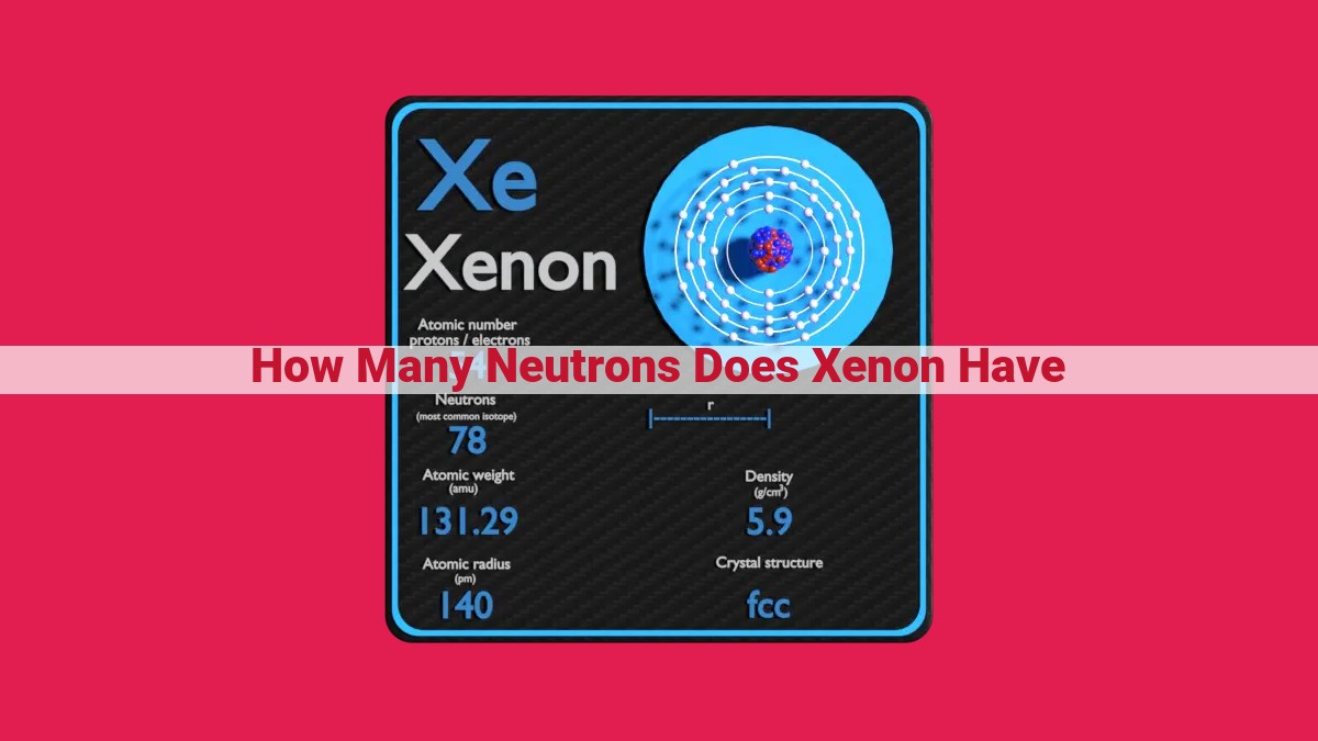 how many neutrons does xenon have