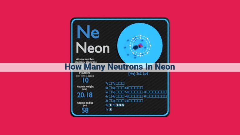 how many neutrons in neon