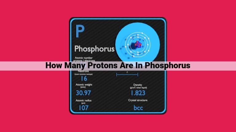 how many protons are in phosphorus