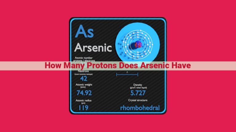 how many protons does arsenic have