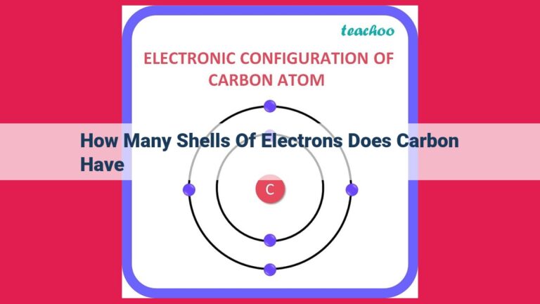 how many shells of electrons does carbon have