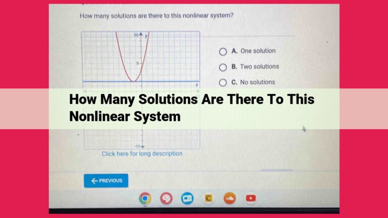 how many solutions are there to this nonlinear system