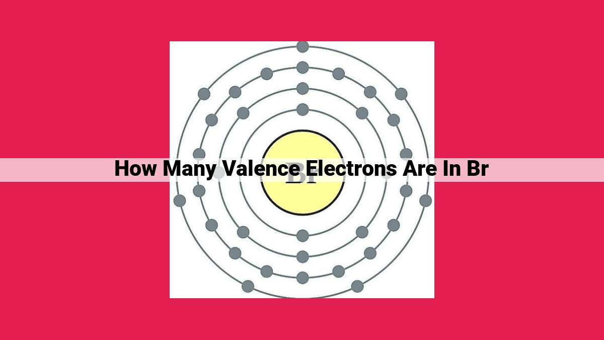 how many valence electrons are in br