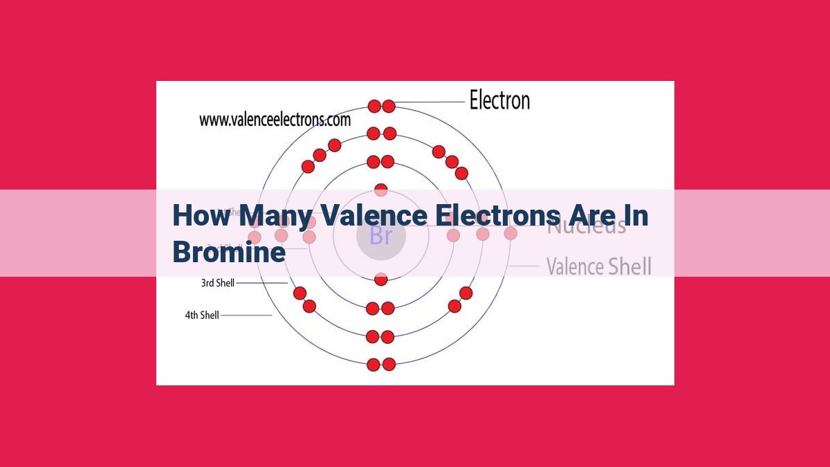 how many valence electrons are in bromine