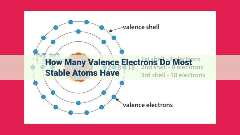 how many valence electrons do most stable atoms have